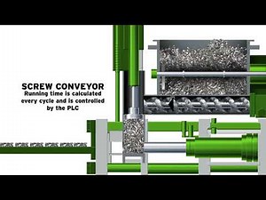 Metal Briquetting Process