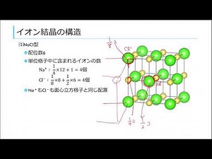 【化学1-2】イオン結晶の構造