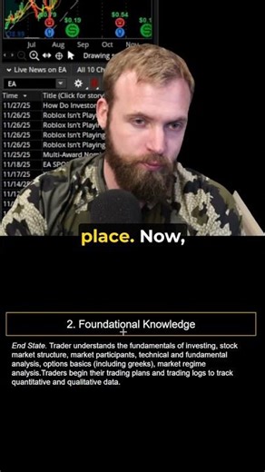 Improve Your Trading Faster #optionstrading