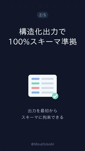json_repairはもう卒業｜Claude API 構造化出力でJSONを壊さず受け取る #Shorts