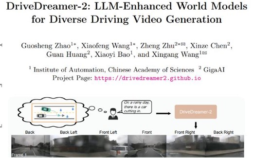DriveDreamer-2: LLM-Enhanced Driving Video Generation
