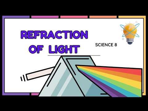 Quarter 4: Science 8 Week 8 | Refraction of Light | MATATAG Curriculum