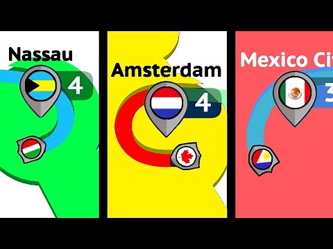 I Conquered CONTINENTS By Painting a World Map... (Paper.io)