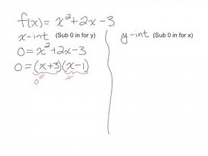 Quadratic Basics