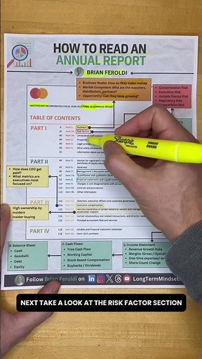 How To Read An Annual Report (10k)