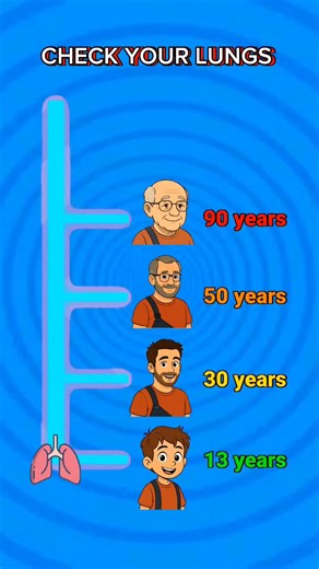 Test your lungs capacity, how many cig*r*ttes you have smoked? let's check #breathhold #lungs #breathebetter #breathch #breathstop