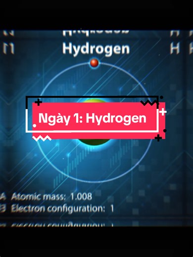 Tìm hiểu về nguyên tố Hydrogen trong hoá học
