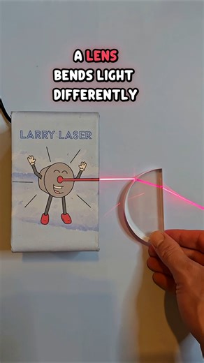 Each Part of a Lens Bends Light Differently