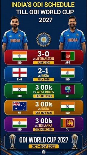 India’s Full ODI Schedule Till 2027 World Cup! 🏏 | Matches, Dates & Opponents