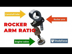 Automotive Math: Calculating Rocker Arm Ratio and Total Valve Movement