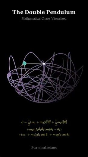 The Equation for Absolute Chaos 🌪️ #physics #shorts