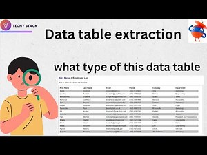 Uipath : Data Table Extraction Bot - RPA Challenge21 #techystack #uipath #ai #rpachallenge