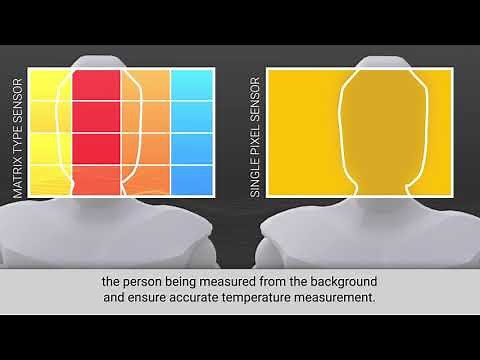 Accurate Fever Detection Utilizing Omron's D6T Thermal Sensing Technology