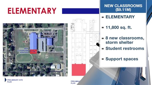 Quitman ISD breaks ground on campus expansion funded by 2025 bond