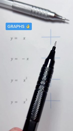 Mastering Math: Essential Tips for Students