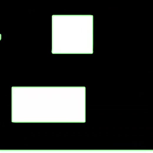 Emotional 10-Hour William Afton Edit