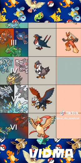 Descubra seu Pokémon Favorito com o Picker Definitivo!