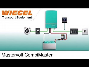 De 7 Voordelen van de Mastervolt CombiMaster Omvormer / Lader