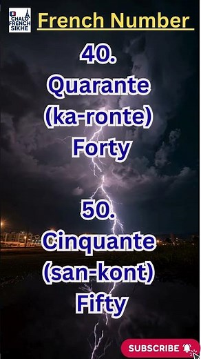 French Numbers 1–10 with Pronunciation | Learn French Fast #frenchforbeginners #frenchlanguage