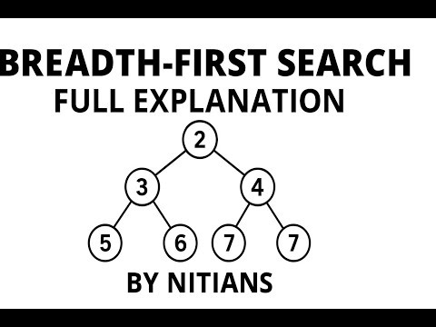 breadth first search |AI