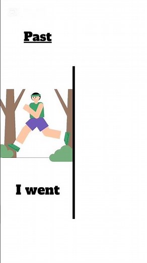 Past or Present? | I Say vs I Said | Quick English Tip!