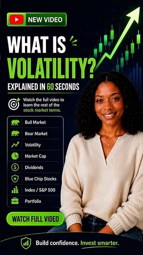 What is VIX Volatility Explained | Investing Basics for Beginners