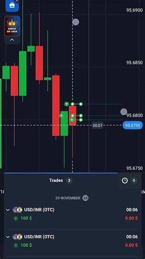 Tomar prio Trader K??#trading #tradingquotexwithdrawlproof #stockmarket #quotexticaret #trader
