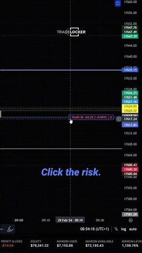 How to Place a Trade with SL&TP | TradeLocker