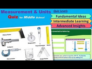 Measurement and Units Quiz - (Grades 6–8)Middle School #LittleMastery