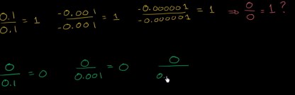 The problem with dividing zero by zero