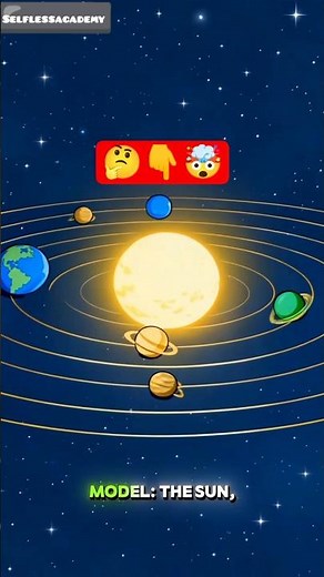 Heliocentric Model Explained 🌍☀️ | Copernicus and the Copernican Revolution | #heliocentrism #shorts