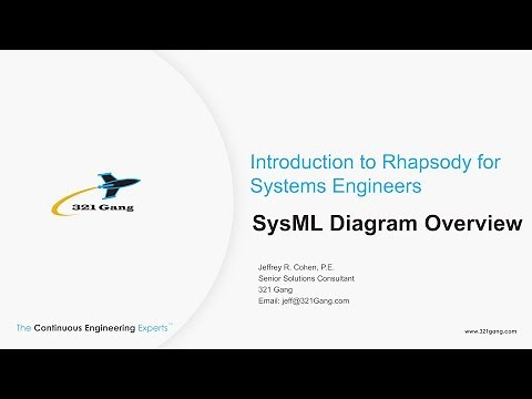 SysML Diagram Overview (Module 3) - Introduction to Rhapsody for Software & Systems Engineers