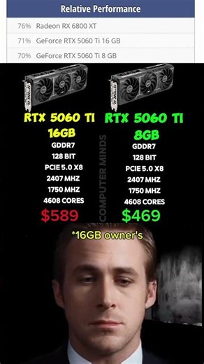 RTX 5060 Ti 16GB... Was It Worth It