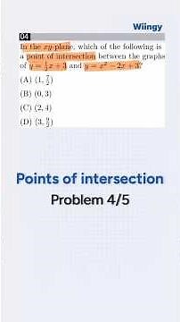 How to Find the Point of Intersection of a Line & Parabola! Problem 4/5 #satmath #satprep #shorts
