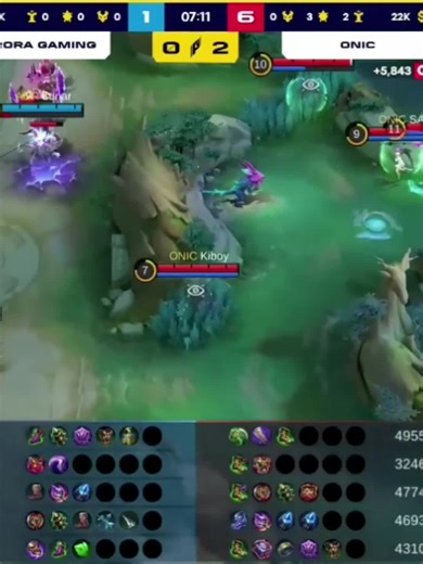 Grand Final GOF: ONIC vs Aurora Gaming Game 3