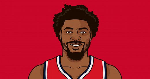 Marcus Smart Stats In Last 20 Games | StatMuse