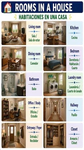 Rooms in a House in Spanish #learnspanish