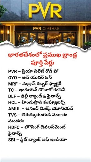 Top Indian Brands Full Forms You Didn’t Know | PVR, OYO, MRF, ITC Explained