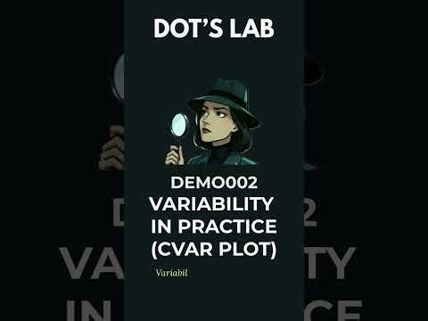 App2 Demo Variability in Practice CVAR Plot | STAT Sleuths