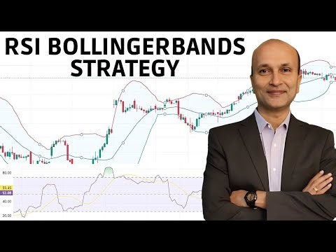 RSI with Bollinger Bands the MOST POWERFUL Trading Combo!