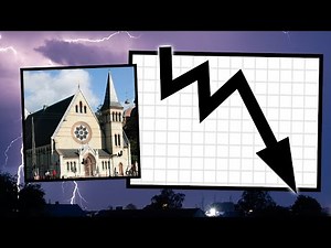 The Rise and Fall of the Catholic Apostolic Church