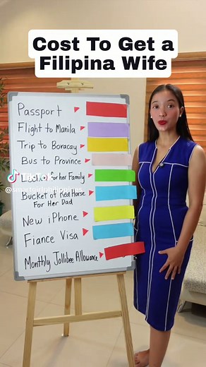 Understanding the Costs of Marrying a Filipina