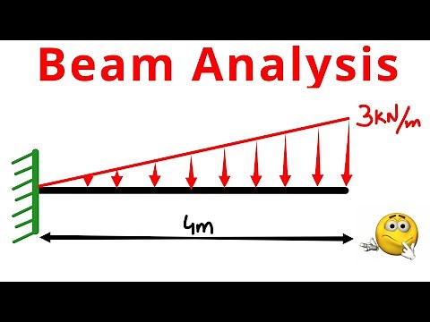 Cantilever Beam Analysis || Shear Force and Bending Moment Diagram