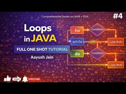 Java DSA Series #4 – Loops in Java (One Shot)