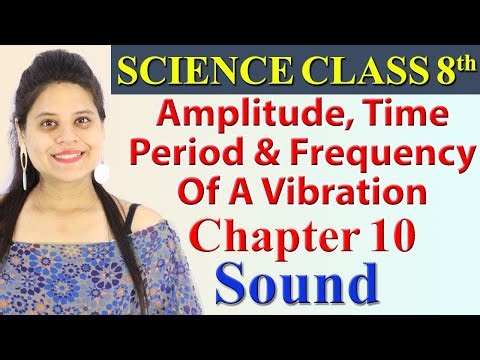 Amplitude, Time Period And Frequency Of A Vibration - Chapter 10 - Sound - Science Class 8, CBSE