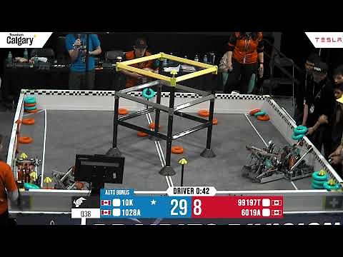 Mecha Mayhem 2025 HS - Prairies Division