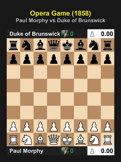 Opera Game (1858) - Paul Morphy vs Duke Karl Count Isouard #chess #paulmorphy #chesstok #chessgame #chesstiktok #chessengine