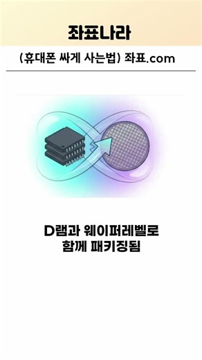 아이폰18 프로 출시 전 물량 비상 #아이폰18프로