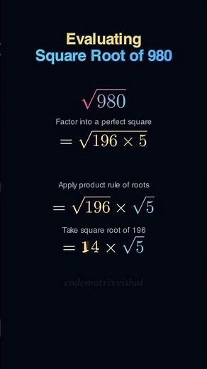 Square Root of 980 Simplified in Seconds | √980 = 14√5 | Fast Math Trick #shorts