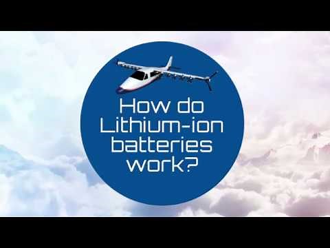 How Does a Lithium-Ion Battery Work?